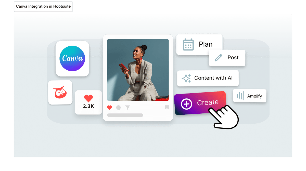 Canva Integration in Hootsuite