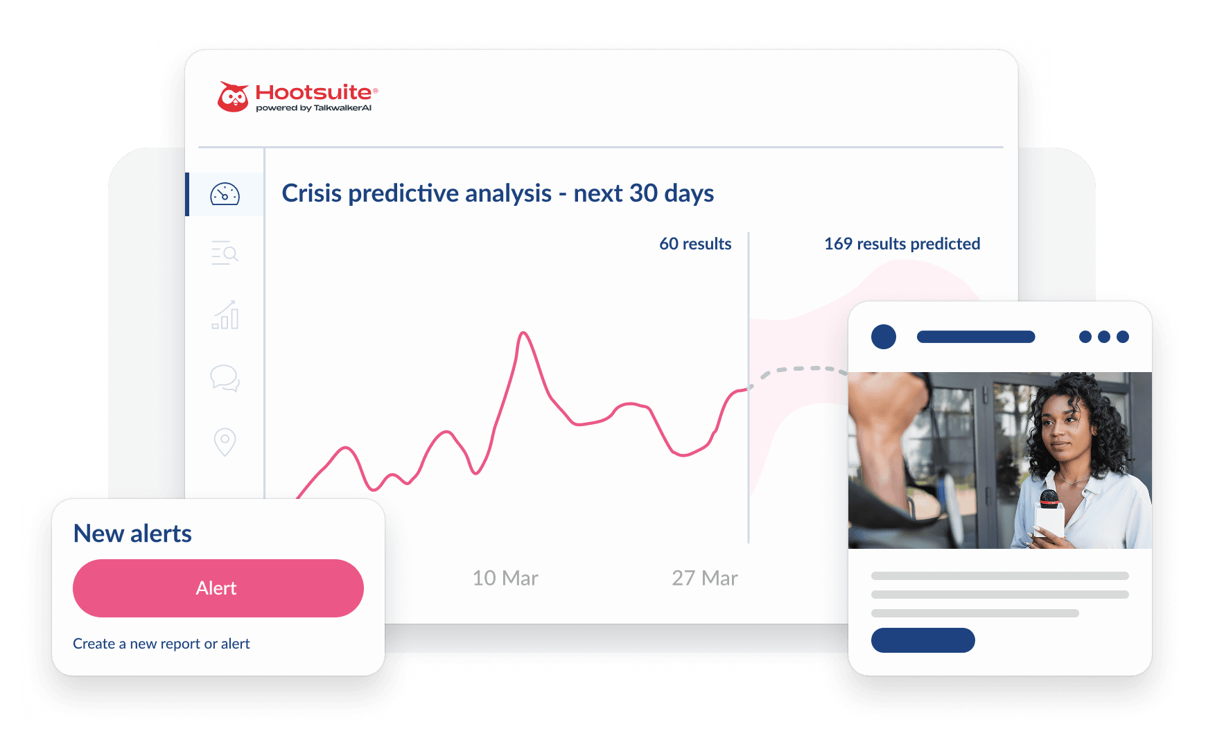 Hootsuite dashboard showing crisis predictive analysis interface with pink graph, navigation menu, and alert button for next 30 days