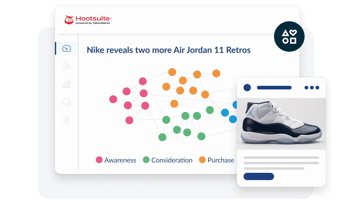 Social media analytics dashboard showing Nike Air Jordan 11 Retro sneaker announcement with customer journey dots in pink, green and orange